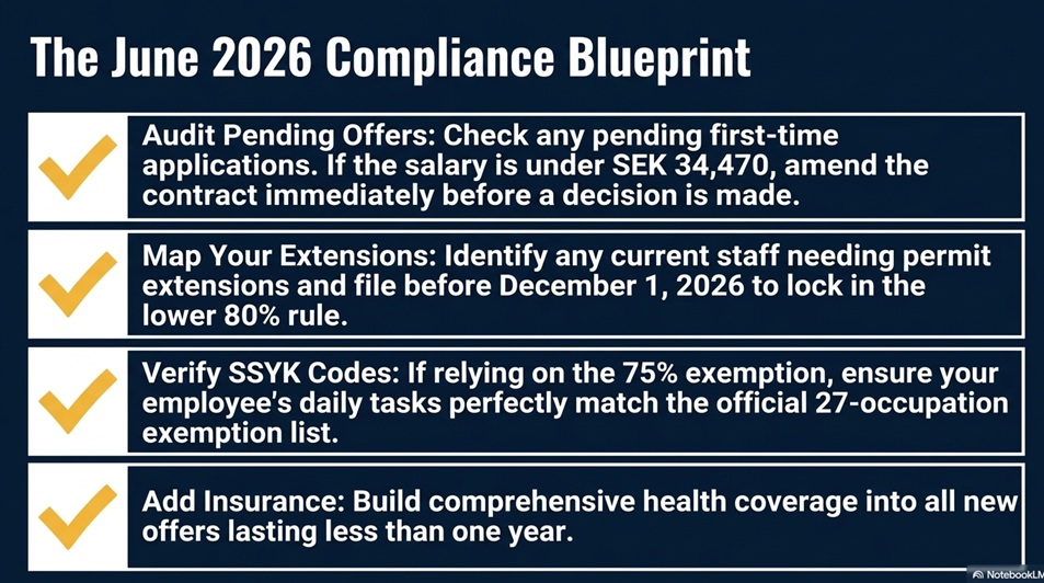 New work permit rules June 2026