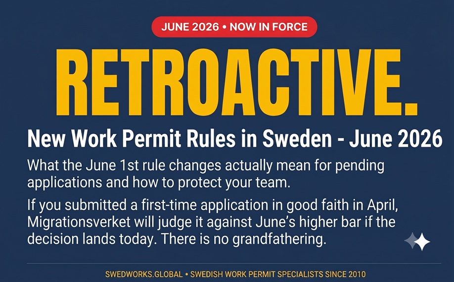 Sweden’s New Work Permit Rules Are Live — Complete Guide – Updated June 16, 2026