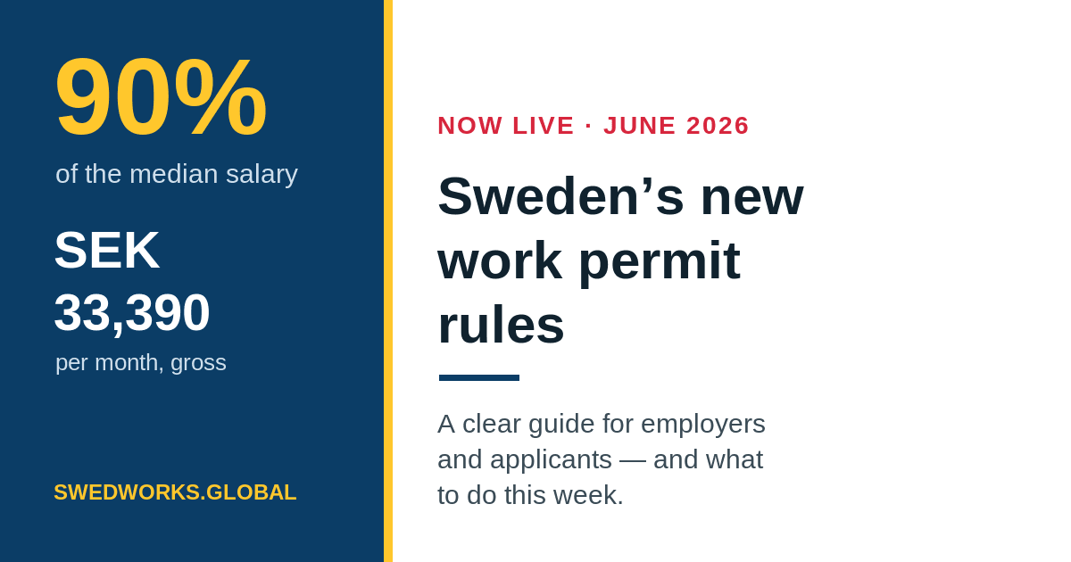 Sweden’s New Work Permit Rules Are Live — What Employers Must Do Now